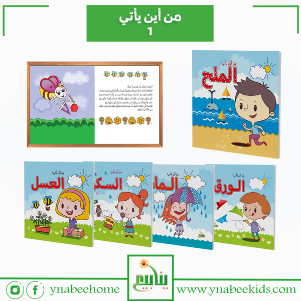 من اين يأتي الجزء الأول